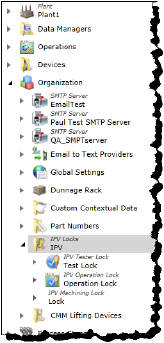 IPV_Locks_hierarchy.png